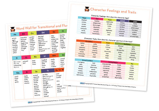 Word Wall/Character Feelings and Traits Cards for Third Grade