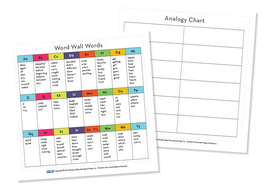 Word Wall/Analogy Chart Cards First Grade